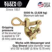 KLEIN TOOLS | Haven's® Cable Grip 0.5-Inch Capacity (PACK OF THREE) | #1604-20