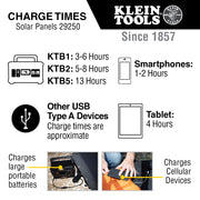 KLEIN TOOLS | 60W Portable Solar Panel | #29250