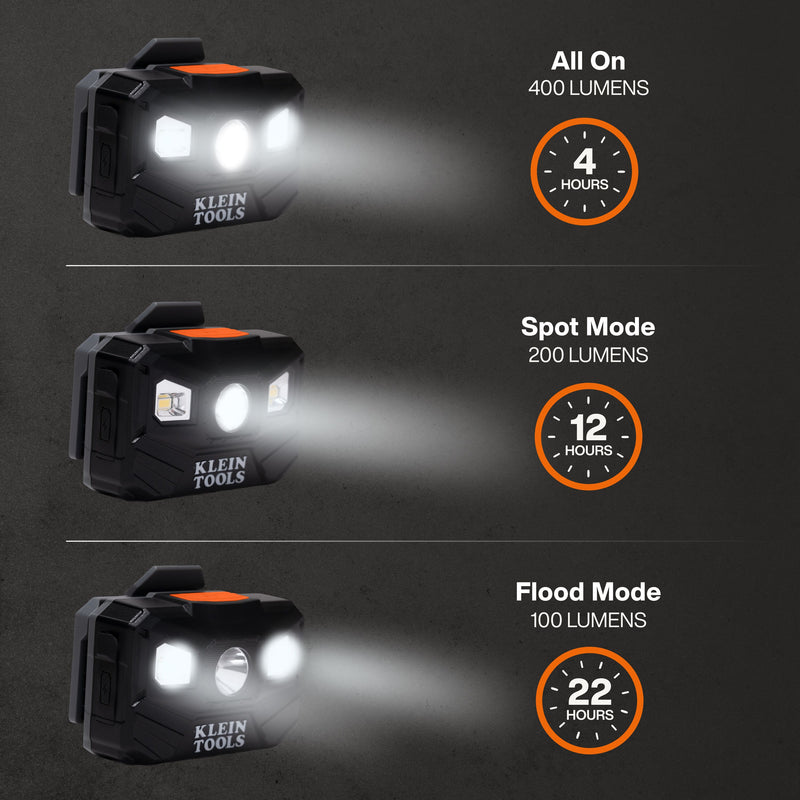 KLEIN TOOLS | Rechargeable Headlamp with Fabric Strap, 400 Lumens, All-Day Runtime | #56048