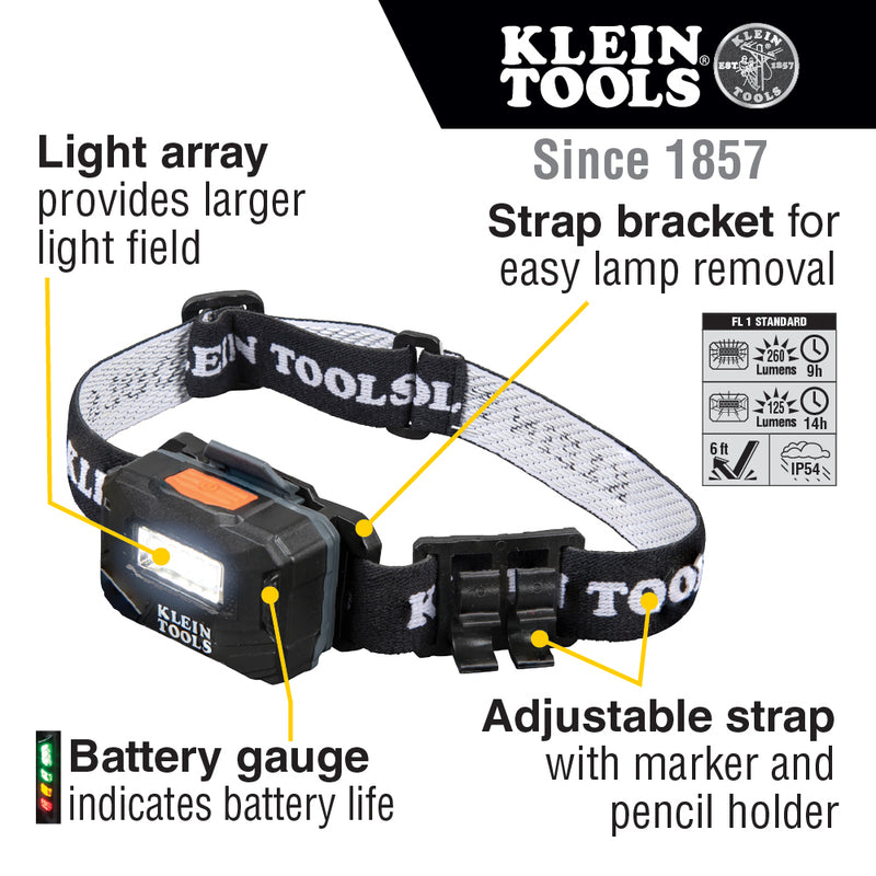 Klein Tools | Rechargeable Light Array LED Headlamp with Adjustable Strap | #56049