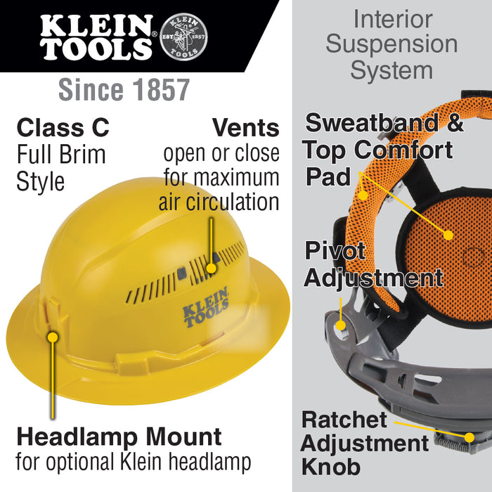 KLEIN TOOLS | Hard Hat, Vented, Full Brim Style, Yellow | #60262