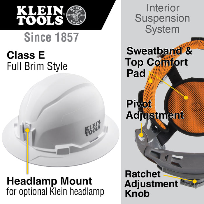 KLEIN TOOLS | Hard Hat, Non-Vented, Full Brim Style, White | #60400