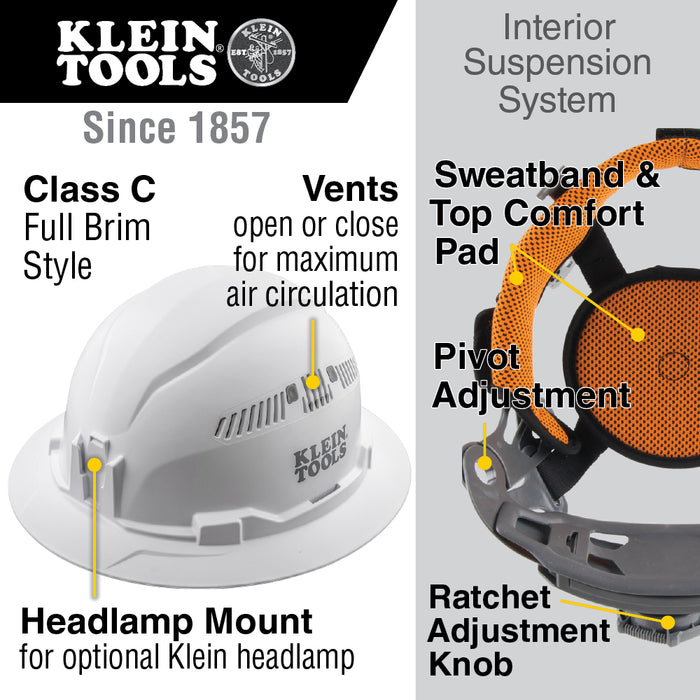 KLEIN TOOLS | Hard Hat, Vented, Full Brim Style, White | #60401