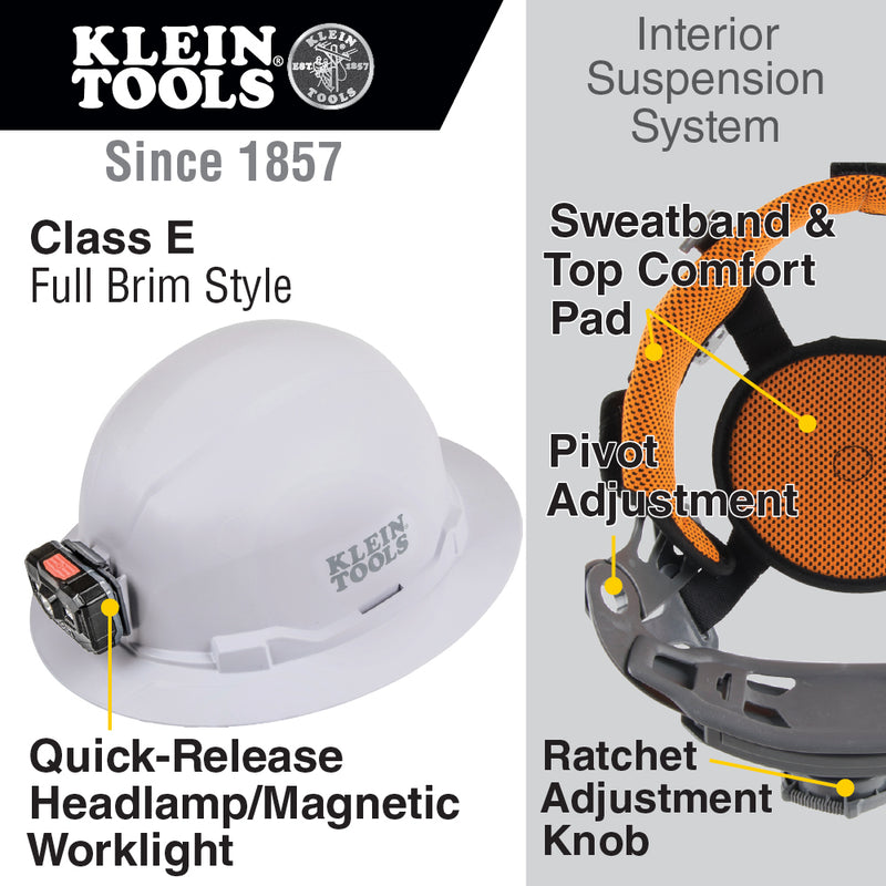KLEIN TOOLS | Hard Hat, Non-Vented, Full Brim with Rechargeable Headlamp, White | #60406RL