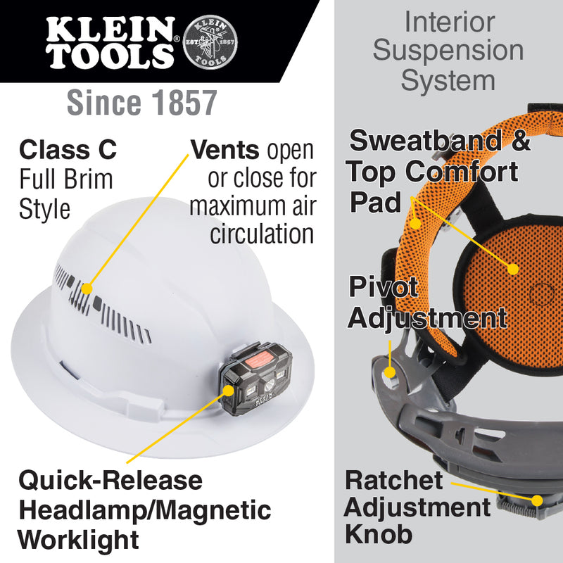 KLEIN TOOLS | Hard Hat, Vented, Full Brim with Rechargeable Headlamp, White | #60407RL