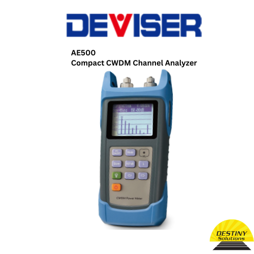 AE500 Compact CWDM Channel Analyzer