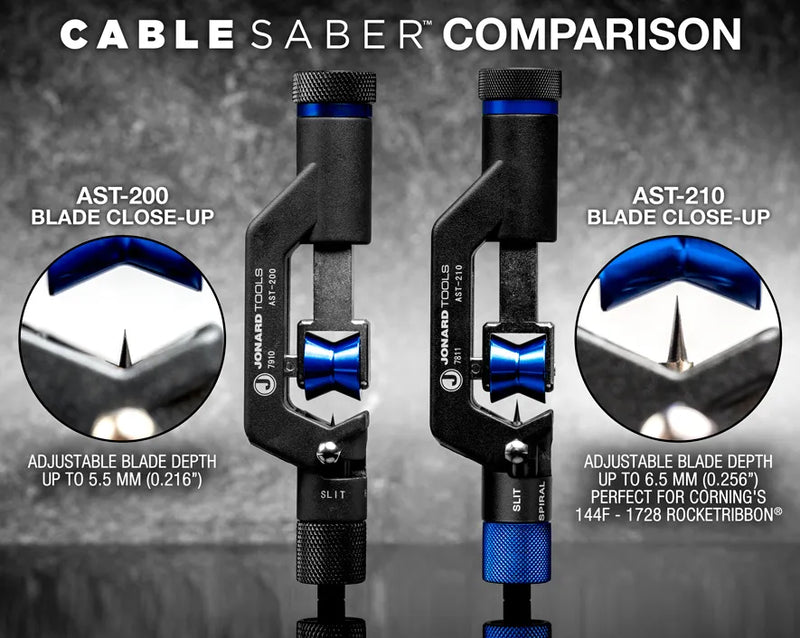 JONARD | CableSaber+™ | #AST-210