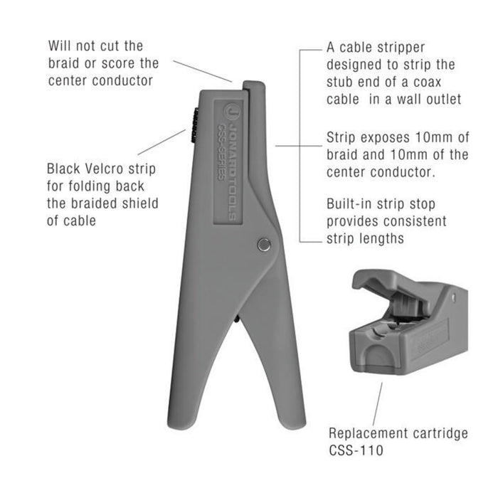 JONARD Coax Stub End Stripper 12Mm/7Mm | #CSS-5127
