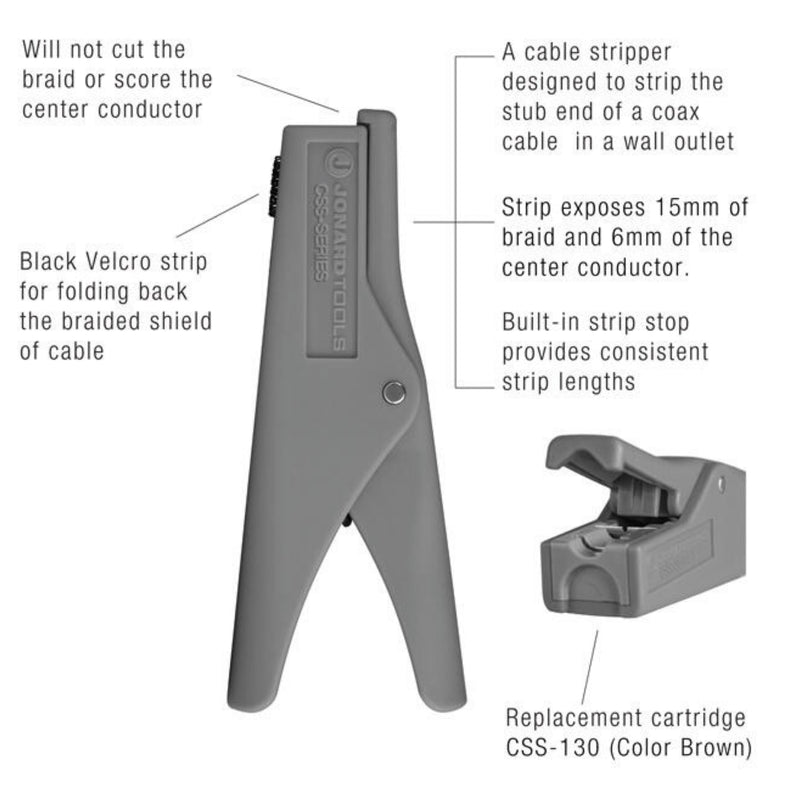JONARD | COAX Cable Stub End Stripper (15 mm/6 mm) | #CSS-5156