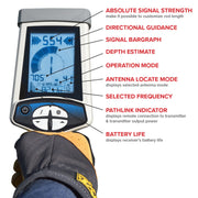 Cable & Pipe Precision Locating Receiver with Transmitter Kit | #17-300RTK