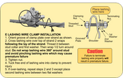 E Lashing Wire Clamp (100/pk) | #GMP81460