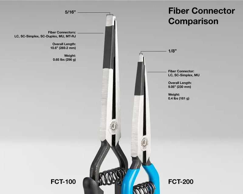 JONARD | Fiber Connector Tool for LC, SC Connectors | #FCT-100