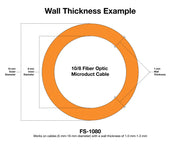 JONARD | Thin-walled Microduct Scoring Tool (5–16 mm) | #FS-1080