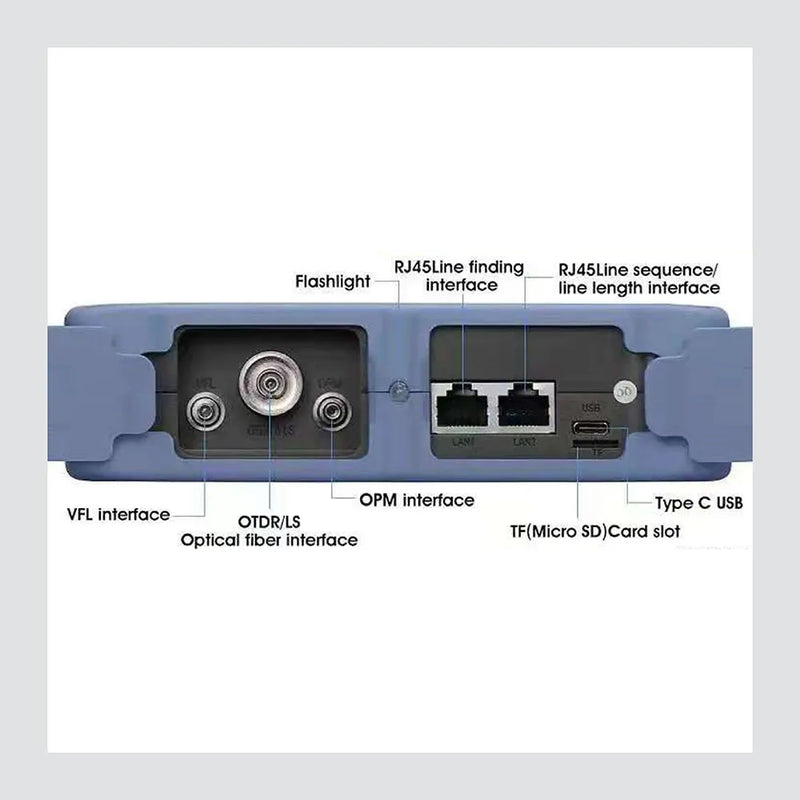 OPTIX | Singlemode OTDR (Wavelength 1310/1550± 20nm) | #WRX3000-D