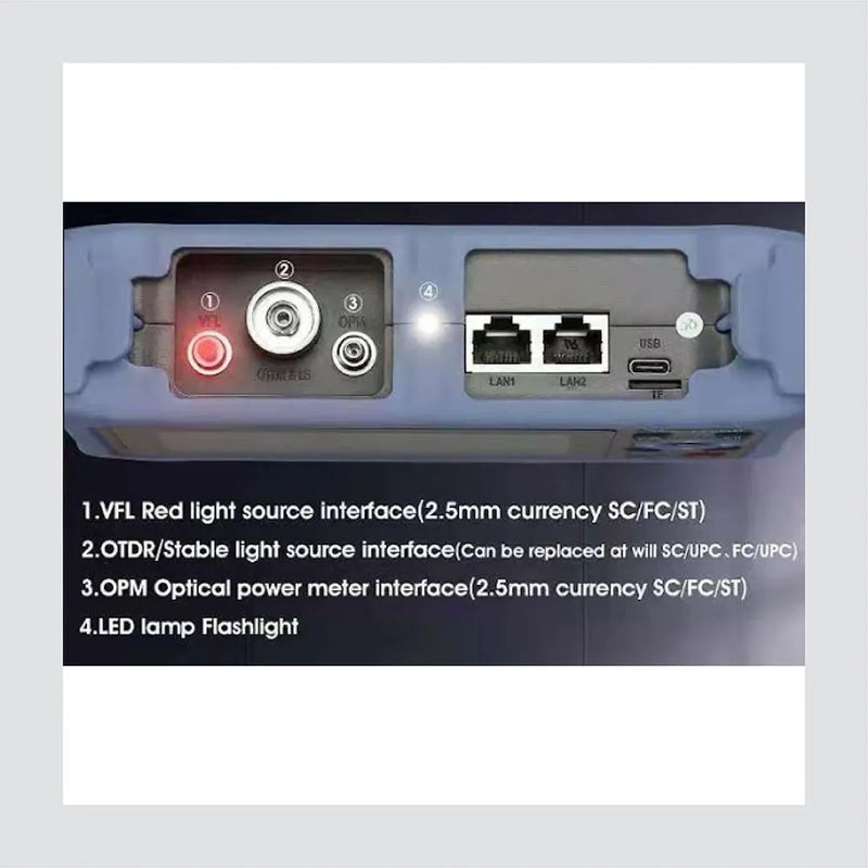 OPTIX | Singlemode OTDR (Wavelength 1310/1550± 20nm) | #WRX3000-D