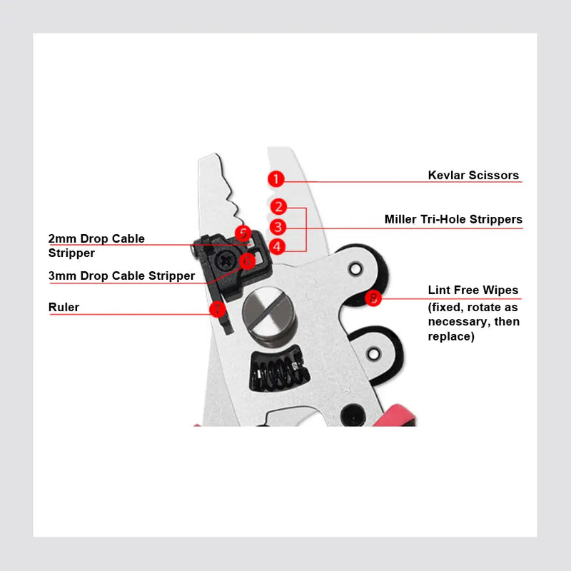 OPTIX | Jackknife Fiber Cable Prep Tool | #J4N1