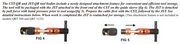 RIPLEY CABLEMATIC | QRT 320 Coaxial Coring & Stripping Tool with 3/8ʺ Drill Adapter | #35142