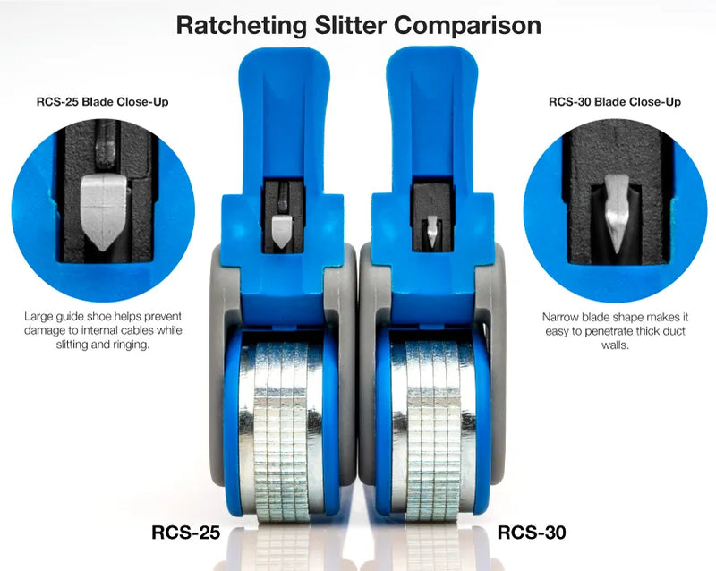 JONARD | Ratcheting Duct and Cable Slitter | #RCS-30