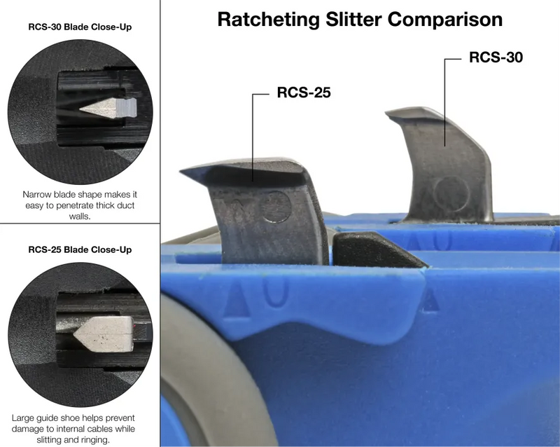 JONARD | Ratcheting Cable Slitter | #RCS-25