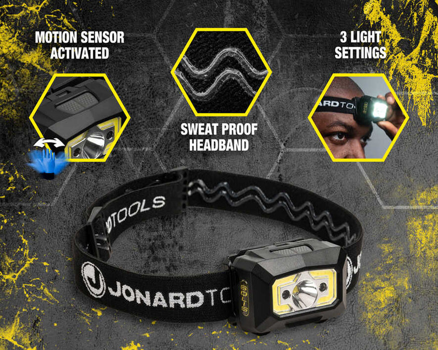 JONARD | Solis™ Ultra Bright Jobsite LED Headlamp | #SOL-H2