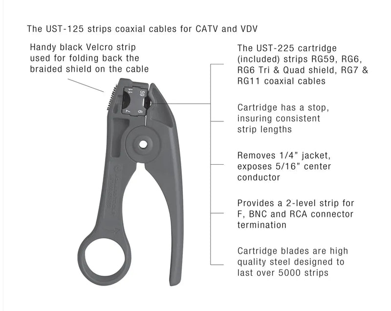 JONARD | COAX Stripping Tool for RG59, RG6, RG7, RG11 Cables with Cable Stop | #UST-125