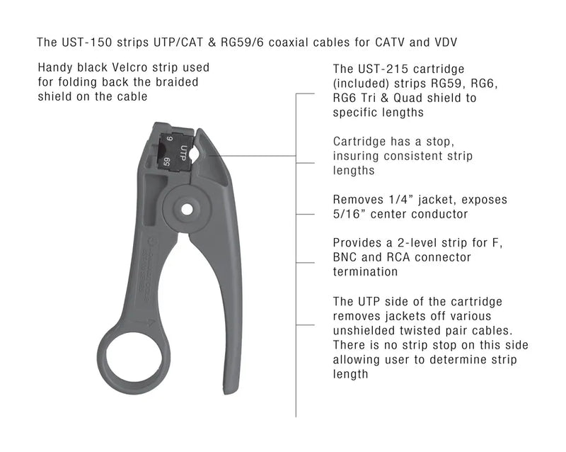 JONARD | Cable Stripping Tool for RG59, RG6 Cables and CAT/TP Twisted Pair Cables | #UST-150