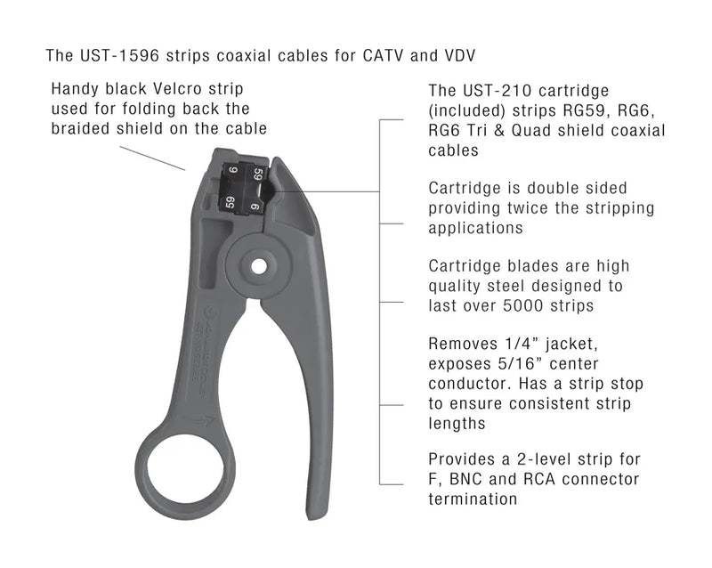 JONARD | COAX Stripping Tool with Twin RG59 and RG6 Blade | #UST-1596