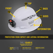 KLEIN TOOLS | Hard Hat, Vented, Full Brim Style, Yellow | #60262