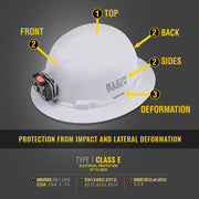 KLEIN TOOLS | Hard Hat, Non-Vented, Full Brim with Rechargeable Headlamp, White | #60406RL