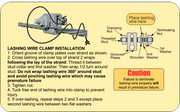 GMP | D Lashing Wire Clamp (100/pk) | #GMP07886