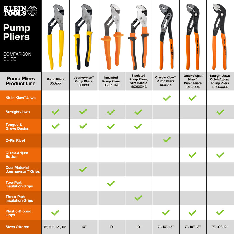 KLEIN TOOLS | Pump Pliers, 12-Inch | #D502-12