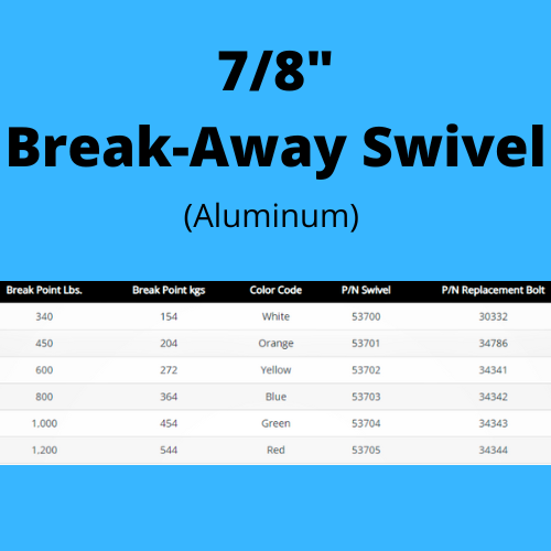 GMP - Aluminum Breakaway Swivel 7/8 in.