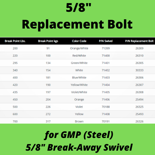 GMP - REPLACEMENT BOLT for 5/8" Breakaway Swivel