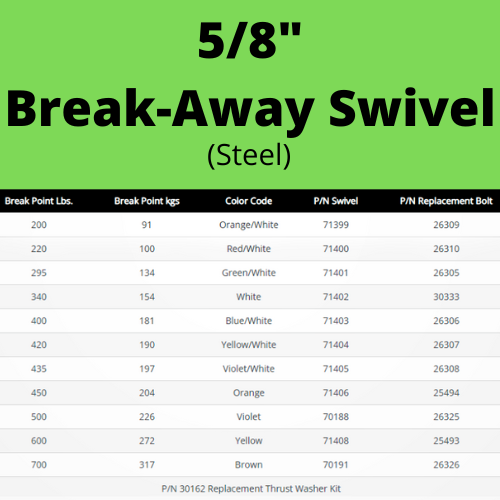 GMP - Steel Breakaway Swivel 5/8 in.