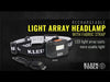Light Array LED Headlamp